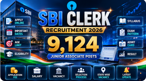 SBI Junior Associate Clerk Apply Online Form 2026
