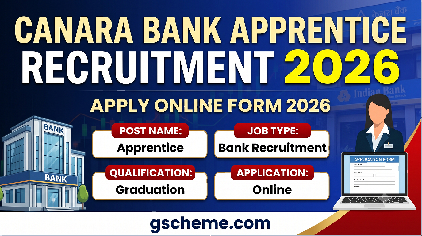 Canara Bank Apprentice Apply Online Form 2026