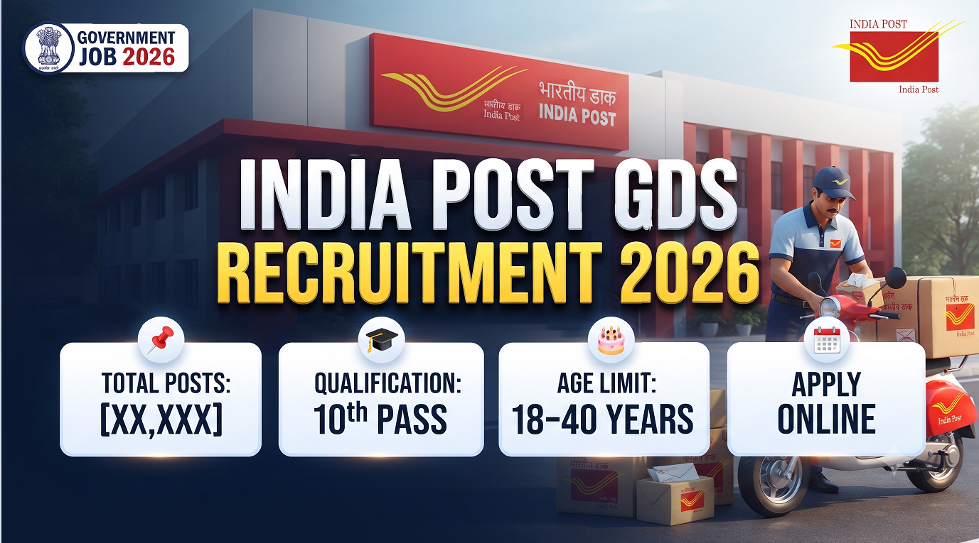 India Post GDS Apply Online Form 2026